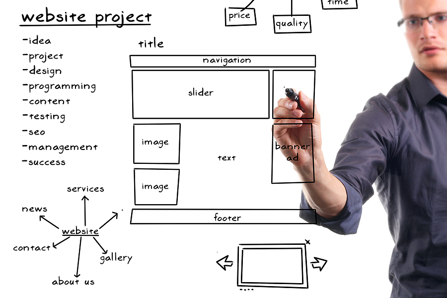 Man creating website architecture