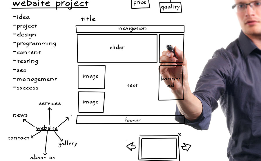 Man creating website architecture